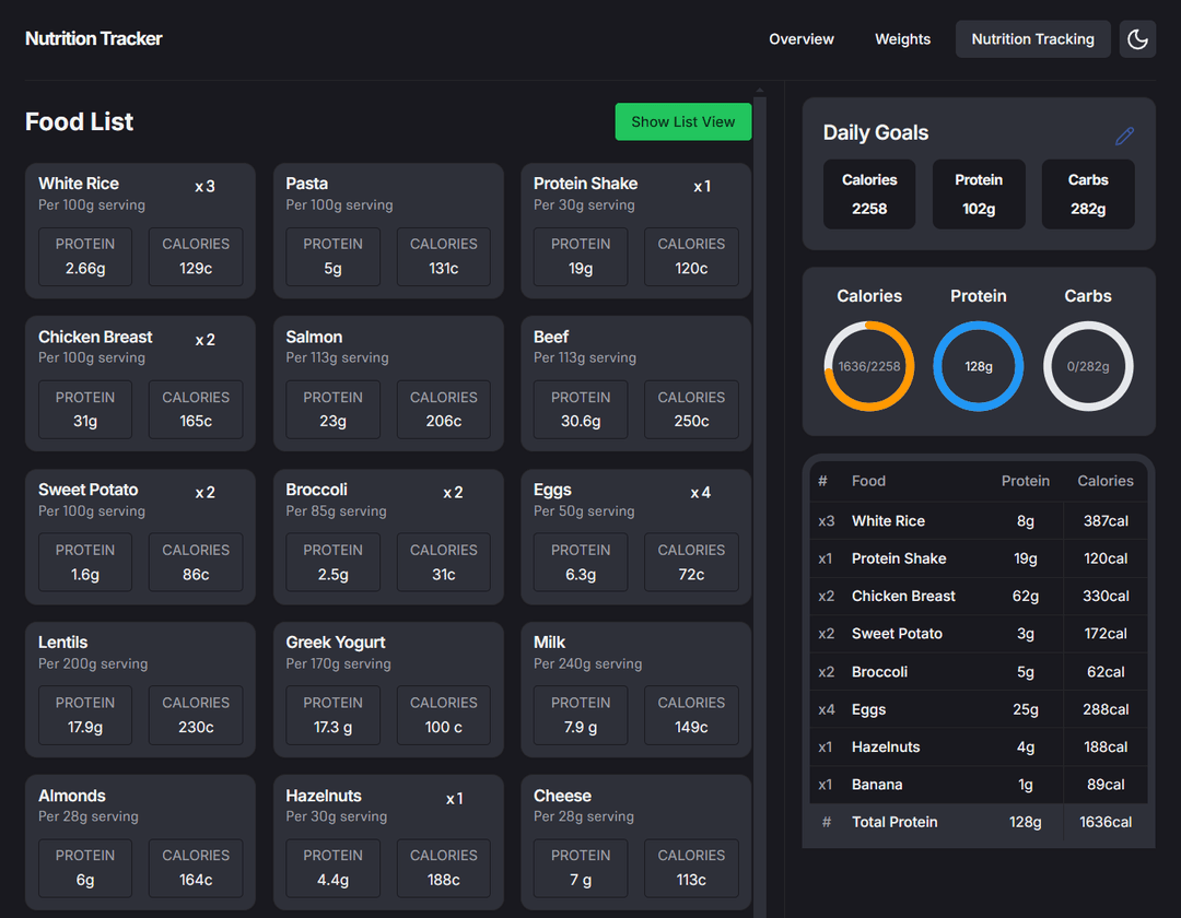 Nutrition tracker 2 image